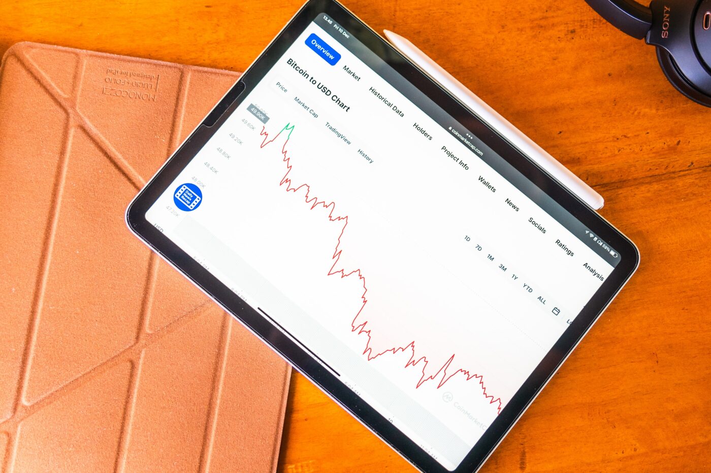 trading.jpg Tablet showing stock trading chart