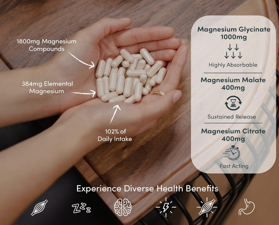 Amazon Magnesium Glycinate